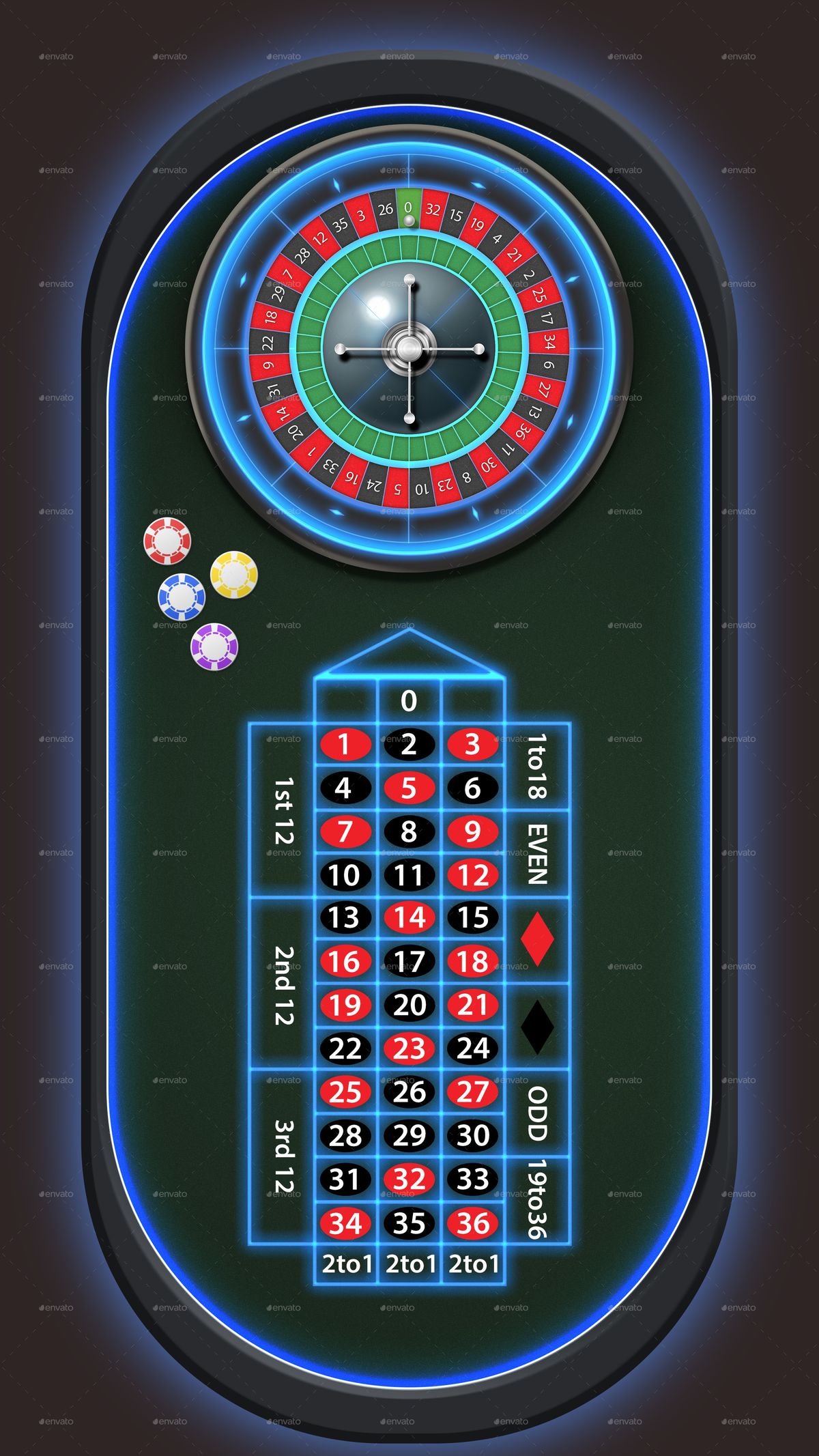 Ethereum Casino پر آن لائن سلاٹس کے بارے میں